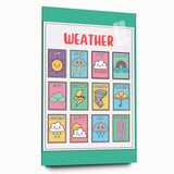 Weather Kids Educational Wall Art – Learning Poster
