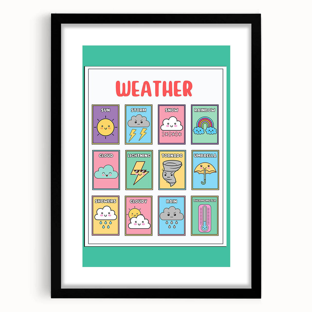 Weather Kids Educational Wall Art – Learning Poster