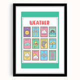 Weather Kids Educational Wall Art – Learning Poster