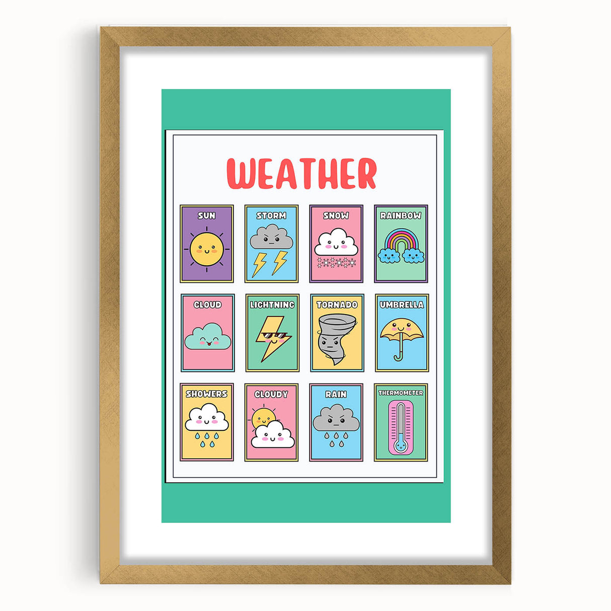 Weather Kids Educational Wall Art – Learning Poster