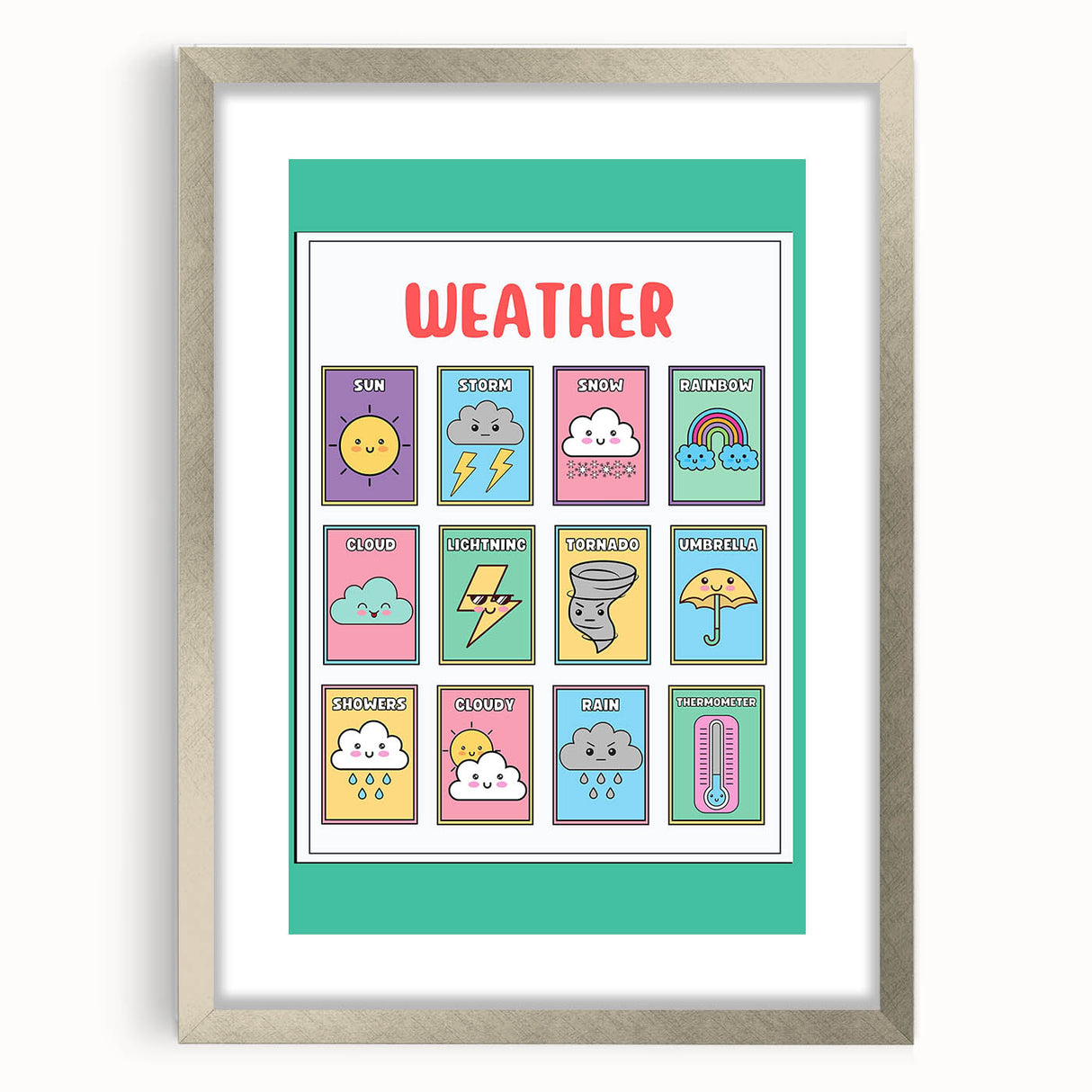 Weather Kids Educational Wall Art – Learning Poster