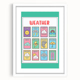 Weather Kids Educational Wall Art – Learning Poster