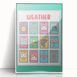 Weather Kids Educational Wall Art – Learning Poster