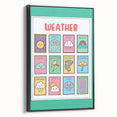 Weather Kids Educational Wall Art – Learning Poster