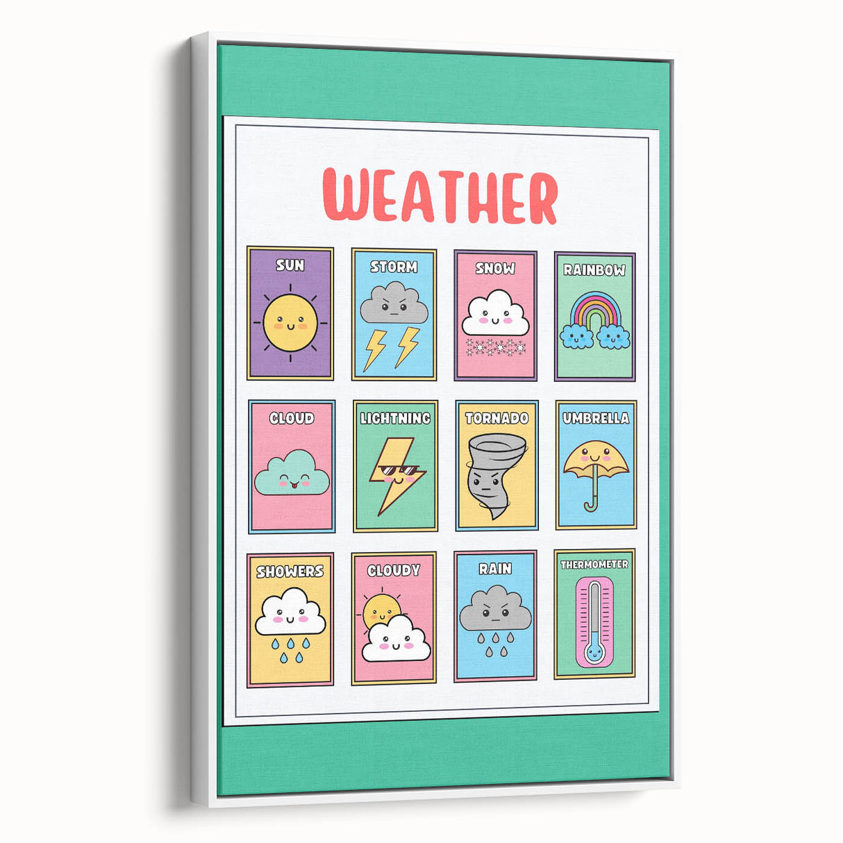 Weather Kids Educational Wall Art – Learning Poster