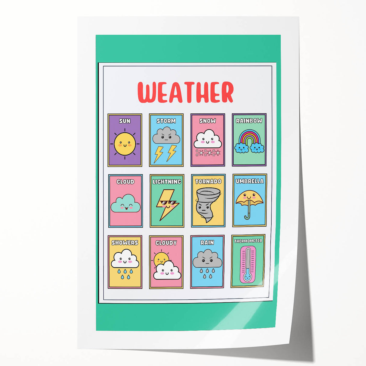Weather Kids Educational Wall Art – Learning Poster