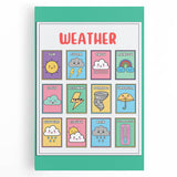Weather Kids Educational Wall Art – Learning Poster
