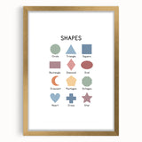Modern Typography Wall Art - Geometric Shapes Poster Print