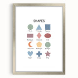 Modern Typography Wall Art - Geometric Shapes Poster Print