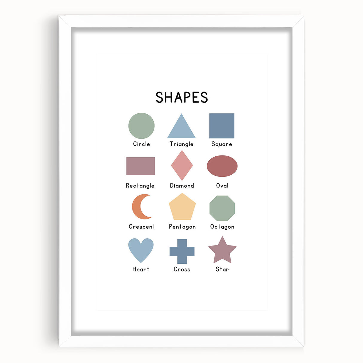 Modern Typography Wall Art - Geometric Shapes Poster Print
