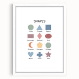 Modern Typography Wall Art - Geometric Shapes Poster Print