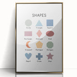 Modern Typography Wall Art - Geometric Shapes Poster Print