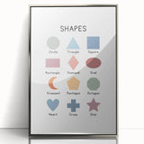 Modern Typography Wall Art - Geometric Shapes Poster Print