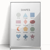 Modern Typography Wall Art - Geometric Shapes Poster Print