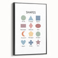 Modern Typography Wall Art - Geometric Shapes Poster Print