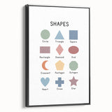 Modern Typography Wall Art - Geometric Shapes Poster Print