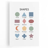 Modern Typography Wall Art - Geometric Shapes Poster Print