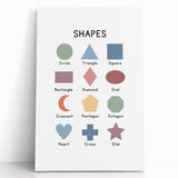 Modern Typography Wall Art - Geometric Shapes Poster Print