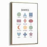 Modern Typography Wall Art - Geometric Shapes Poster Print