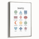 Modern Typography Wall Art - Geometric Shapes Poster Print