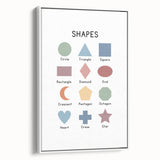 Modern Typography Wall Art - Geometric Shapes Poster Print