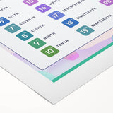 Ordinal Numbers Kids Educational Wall Art – Learning Poster