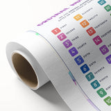 Ordinal Numbers Kids Educational Wall Art – Learning Poster