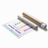 Ordinal Numbers Kids Educational Wall Art – Learning Poster