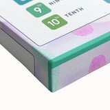 Ordinal Numbers Kids Educational Wall Art – Learning Poster