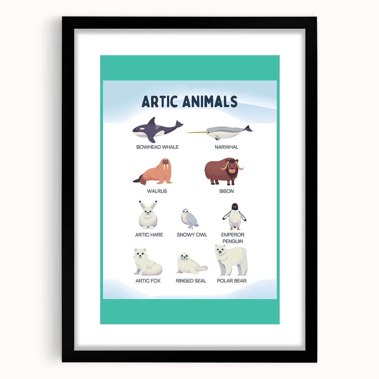 Arctic Animals Kids Educational Wall Art - Learning Print