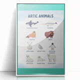 Arctic Animals Kids Educational Wall Art - Learning Print