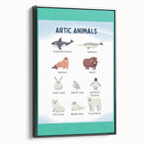 Arctic Animals Kids Educational Wall Art - Learning Print