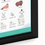 Arctic Animals Kids Educational Wall Art - Learning Print