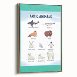 Arctic Animals Kids Educational Wall Art - Learning Print