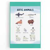 Arctic Animals Kids Educational Wall Art - Learning Print