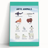 Arctic Animals Kids Educational Wall Art - Learning Print