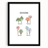 Seasons of the Year Typography Art Print – Spring, Summer, Autumn, Winter Wall Art
