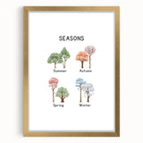Seasons of the Year Typography Art Print – Spring, Summer, Autumn, Winter Wall Art