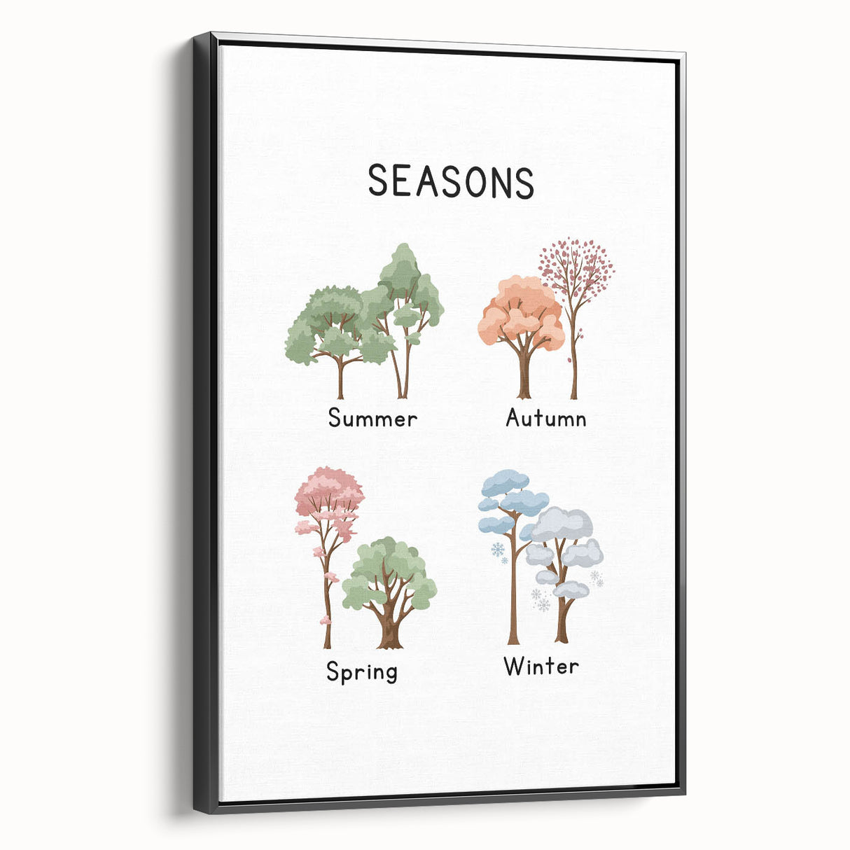 Seasons of the Year Typography Art Print – Spring, Summer, Autumn, Winter Wall Art