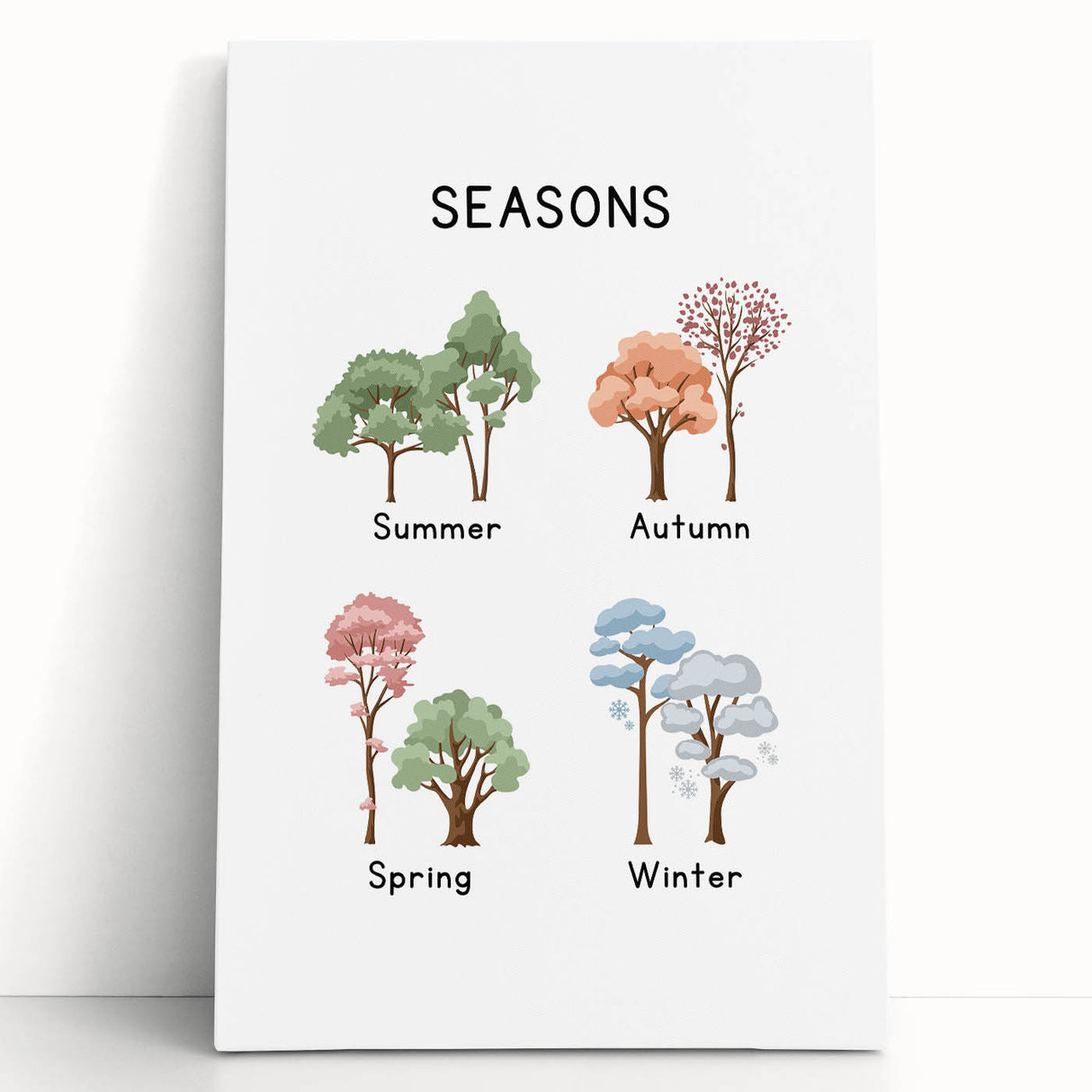 Seasons of the Year Typography Art Print – Spring, Summer, Autumn, Winter Wall Art