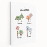Seasons of the Year Typography Art Print – Spring, Summer, Autumn, Winter Wall Art