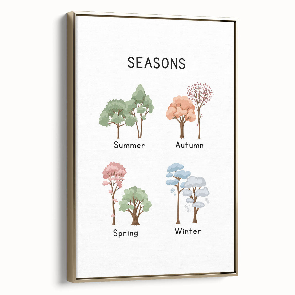 Seasons of the Year Typography Art Print – Spring, Summer, Autumn, Winter Wall Art