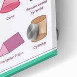 3D Shapes Kids Educational Wall Art – Learning Poster