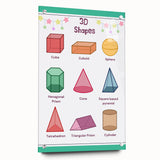 3D Shapes Kids Educational Wall Art – Learning Poster