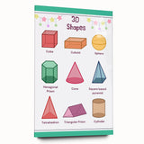 3D Shapes Kids Educational Wall Art – Learning Poster