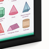3D Shapes Kids Educational Wall Art – Learning Poster