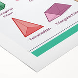 3D Shapes Kids Educational Wall Art – Learning Poster