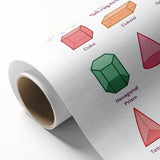 3D Shapes Kids Educational Wall Art – Learning Poster