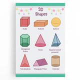 3D Shapes Kids Educational Wall Art – Learning Poster
