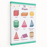 3D Shapes Kids Educational Wall Art – Learning Poster